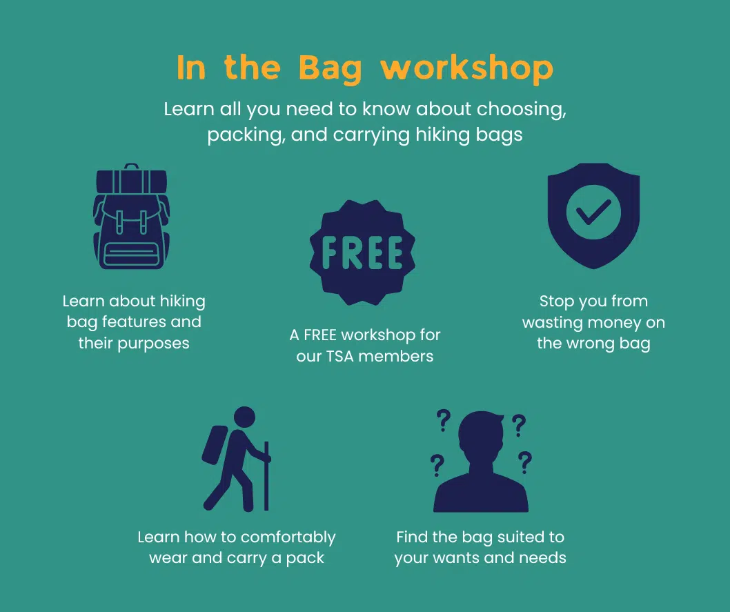 In The Bag Workshop - Image 1