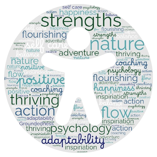 Tracey Wright 18 positive wordcloud removebg preview